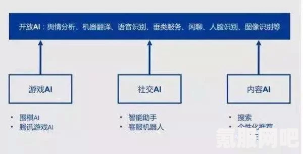 狗Zoom和人类Zoom哪个更适合您的需求？从功能、体验到使用场景全面对比，深入分析各自优缺点与应用场景