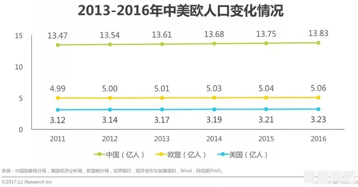 永久免费无人区一线二线的现状与发展趋势：未来网络服务如何影响用户生活？——探讨技术进步带来的新机遇与挑战