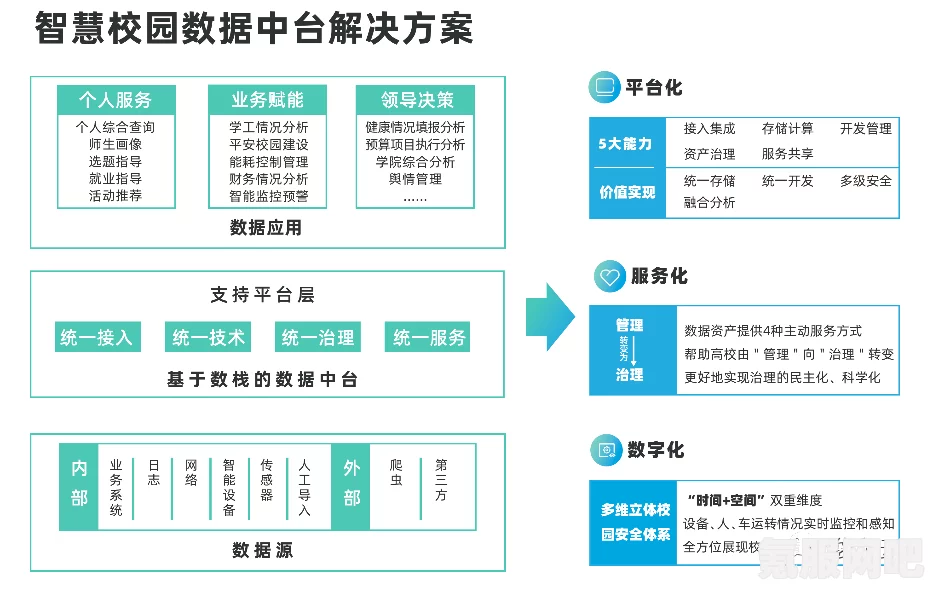 混乱小镇售票员如何通过B检票TxT系统高效管理游客流量？探索智能化管理提升游客体验的策略