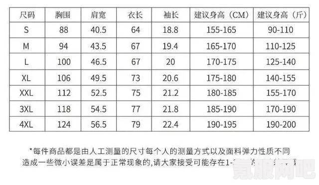 如何选择适合自己的服装尺寸？XXL与XXXXL的差异到底有多大？了解不同品牌的尺码标准和测量技巧