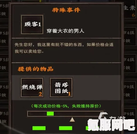 我在末世开超市员工觉醒加成数据值什么样：探索末世生存中的商业智慧与团队协作