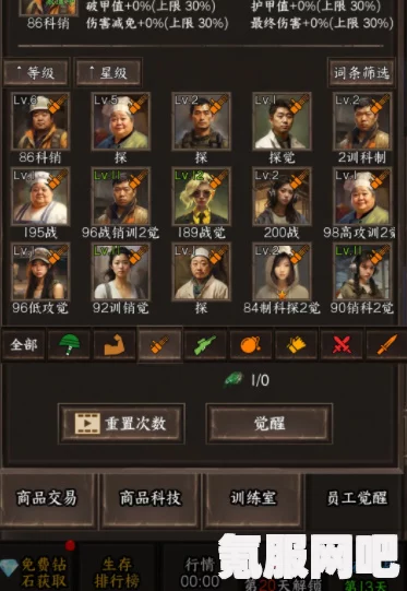 我在末世开超市员工觉醒加成数据值什么样：探索末世生存中的商业智慧与团队协作