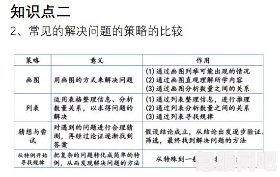 异界事务所激战支援玩法详解