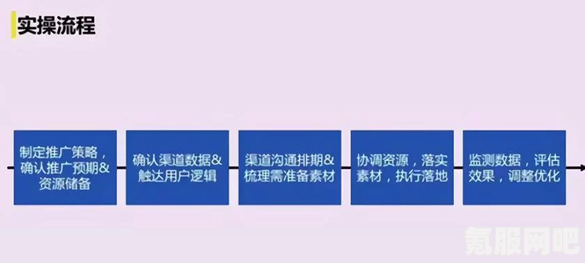 如何利用十大免费网站推广入口有效增加网站流量?掌握这些技巧后你也可以轻松推广,提升曝光率与用户互动!_影视舆情监测 如何利用十大免费网站推广入口有效增加网站流量?掌握这些技巧后你也可以轻松推广,提升曝光率与用户互动!_影视舆情监测