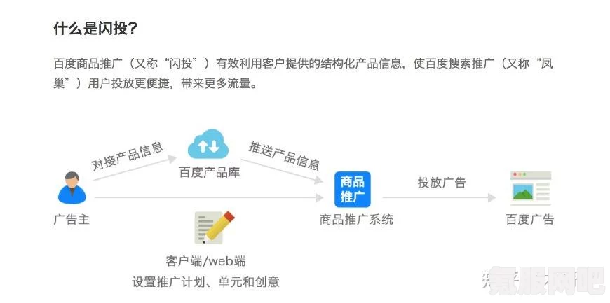 如何利用十大免费网站推广入口有效增加网站流量？掌握这些技巧后你也可以轻松推广，提升曝光率与用户互动！_影视舆情监测
