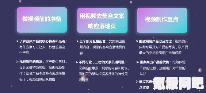 提升视频营销效果:如何通过创意内容和精准投放实现更高转化率_畅享无广告的高清资源 提升视频营销效果:如何通过创意内容和精准投放实现更高转化率_畅享无广告的高清资源
