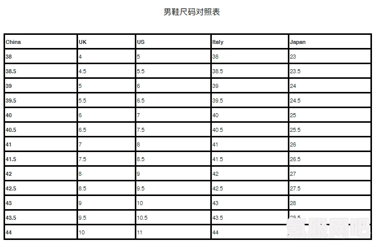 崩坏星穹铁道星芒烁变测试攻略及活动介绍