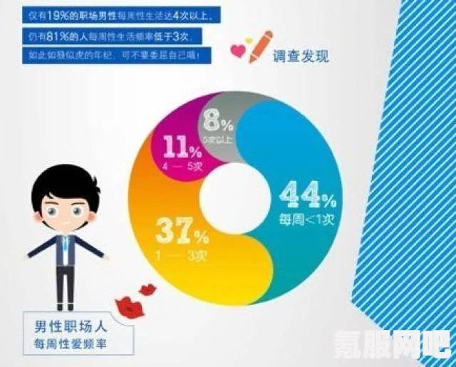 暗黑破坏神4，艾萨瓦的打法攻略