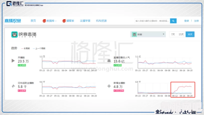 幻塔霜冻长枪全面评测，强度、性能与实战体验