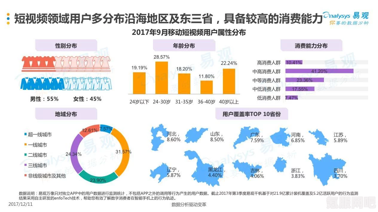 狂野之心全机巧效果深度解析与机巧种类介绍