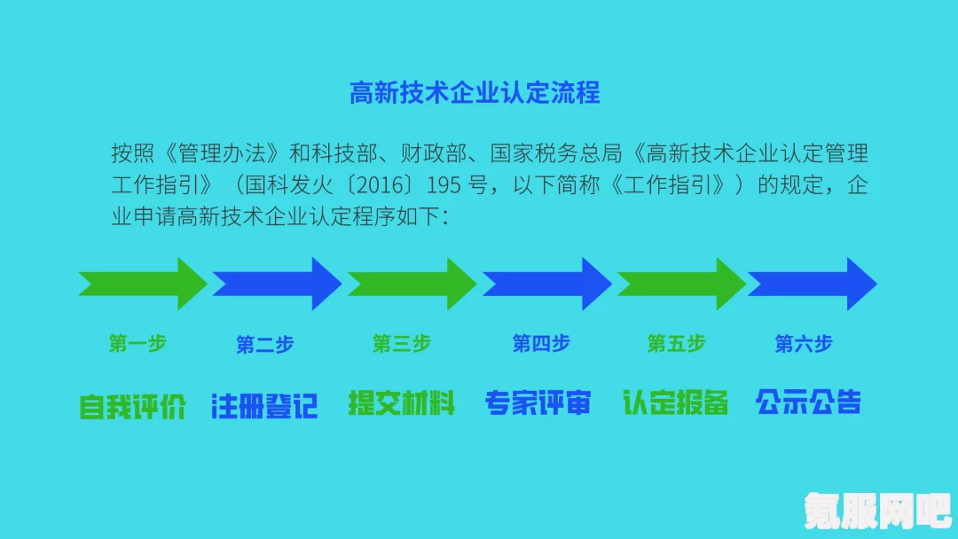 以闪亮之名，雀斑小萝莉捏脸数据分享