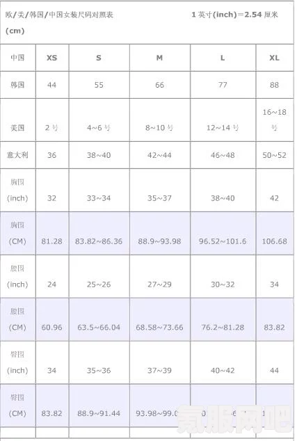 欧洲尺码与日本尺码如何转换？2023年最新尺码对照解析，详解不同品牌的具体尺寸差异_放映机故障代码