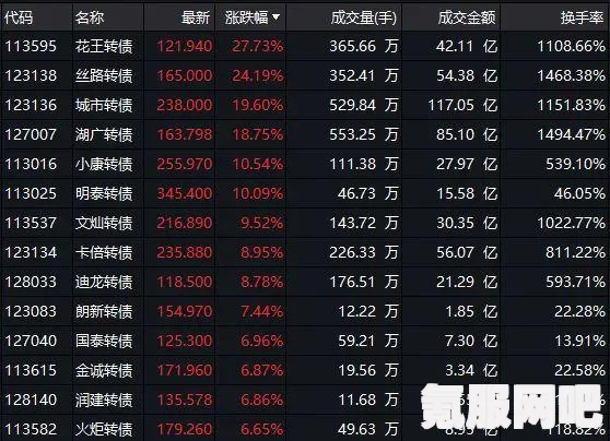 揭秘400多万粉丝私募大V凉了事件，揭秘背后的故事与真相