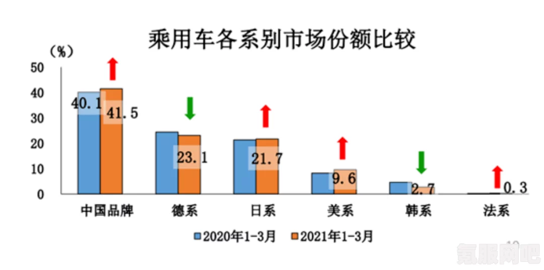 成色P31S并非国精产品:深入解析其品牌定位与市场前景,探讨其在行业中的竞争优势与挑战_学习资料 成色P31S并非国精产品:深入解析其品牌定位与市场前景,探讨其在行业中的竞争优势与挑战_学习资料
