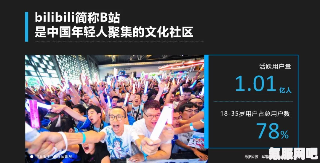 少女哔哩哔哩免费观看视频：探索哔哩哔哩平台如何吸引年轻女性用户，分析其内容创作与社区互动的独特魅力_免费高清的优势