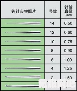 欧美尺码如何转换为日本尺码？好来屋专线帮你搞定尺码问题！轻松购物，告别尺码烦恼！_院线排片算法