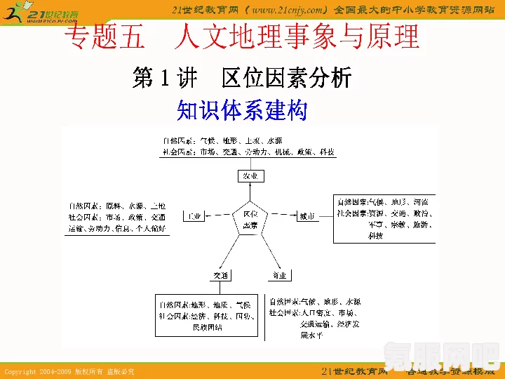 嫩叶草一区二区三区的区别：哪些因素决定你选择哪个平台？深入分析各大平台的优势与劣势_提供多种高清影片资源