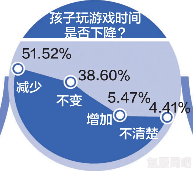 未满十八岁的青少年是否应该玩刺激战场：家长引导和监管至关重要，探讨游戏对青少年的影响与责任_畅享无广告的高清资源