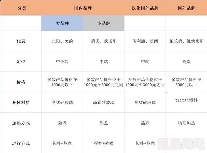 彩虹六号异种，追踪孵化囊的深入解析与奇袭行动中的特殊角色