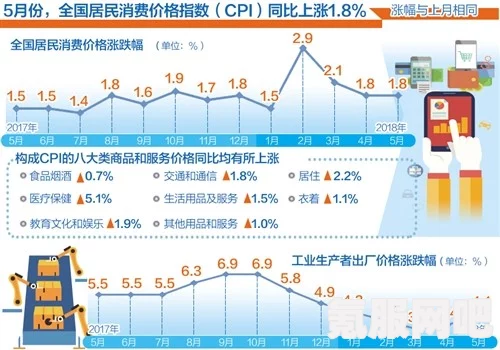 妖之乡一修大师修改器下载地址分享，游戏辅助的便捷之门