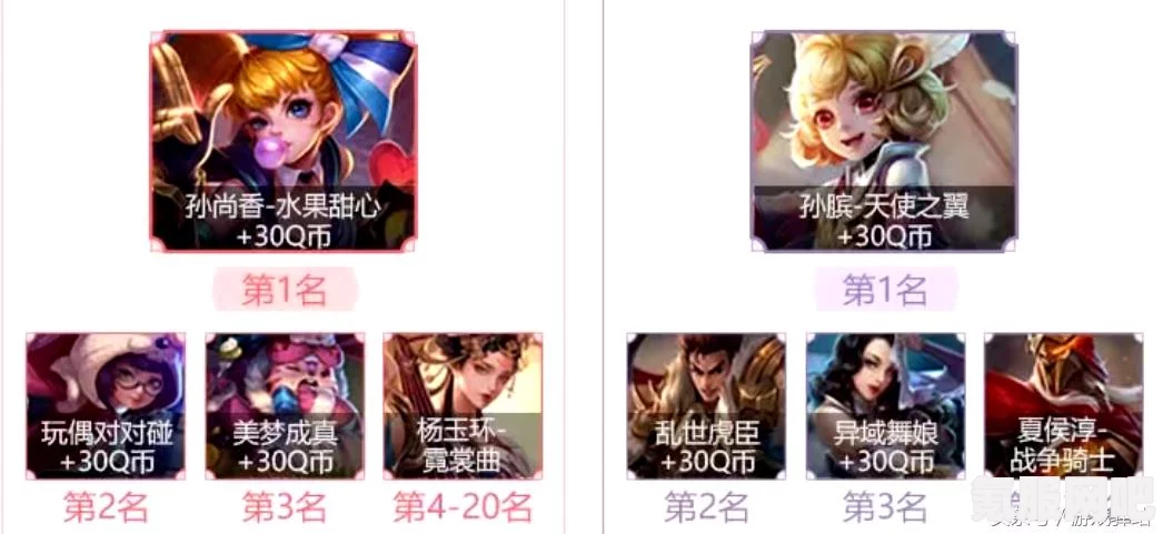 三国志幻想大陆平民最强阵容推荐（2023版）