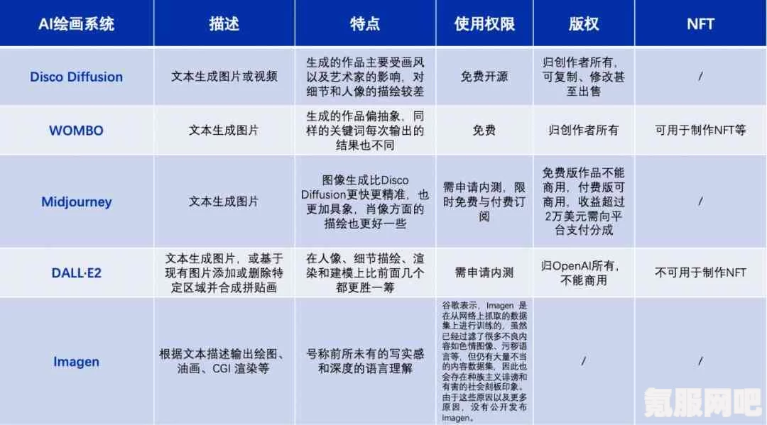 崩坏星穹铁道全五星光锥一览