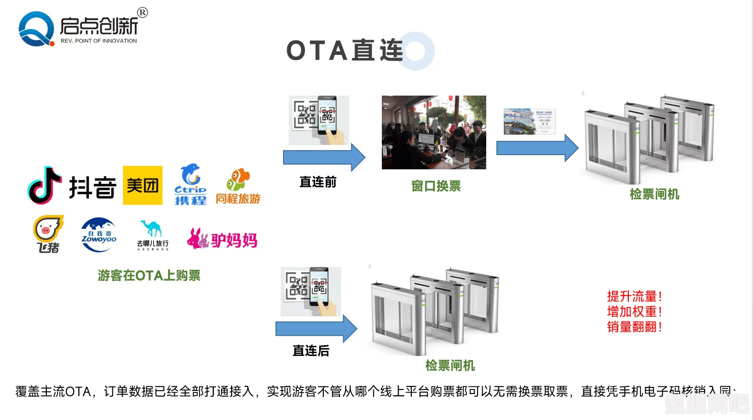 无限暖暖测试资格获取攻略，奇想测试资格获取方法全解析