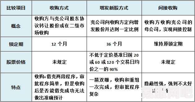 如何解决绝对演绎黑屏问题—实用解决方法分享