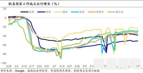 光遇季节蜡烛攻略，探寻3月15日季节蜡烛的隐匿之处
