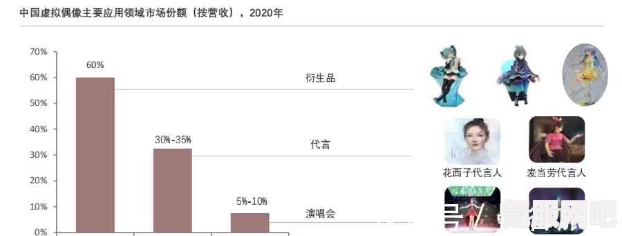 国产做受777COS动漫的崛起与未来:COS文化如何成为国产动漫新亮点,探索其背后的市场潜力与发展趋势_声音设计专利 国产做受777COS动漫的崛起与未来:COS文化如何成为国产动漫新亮点,探索其背后的市场潜力与发展趋势_声音设计专利