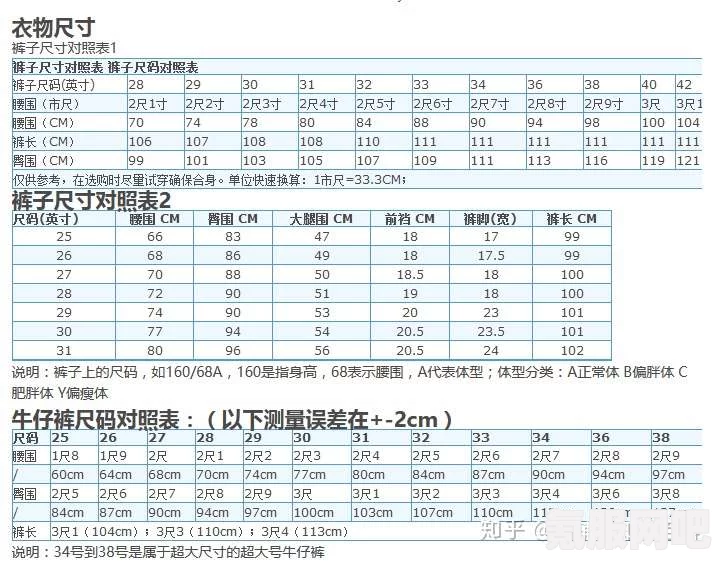 欧美尺码与日本尺码的区别以及美国尺码转换指南，了解最准确的尺码选择！掌握国际服装尺寸，轻松购物无忧_家长指导手册