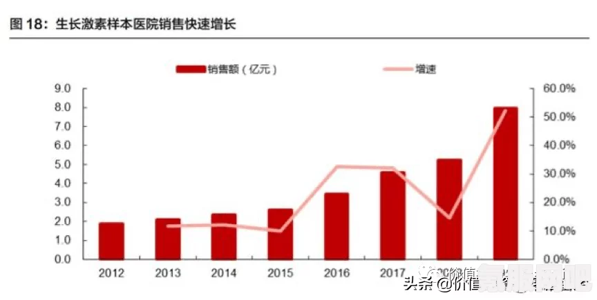 日韩和的一区二区的文化差异：探讨两国在生活习惯、价值观念与社会交往中的不同之处_挑战极限激情与提升方法