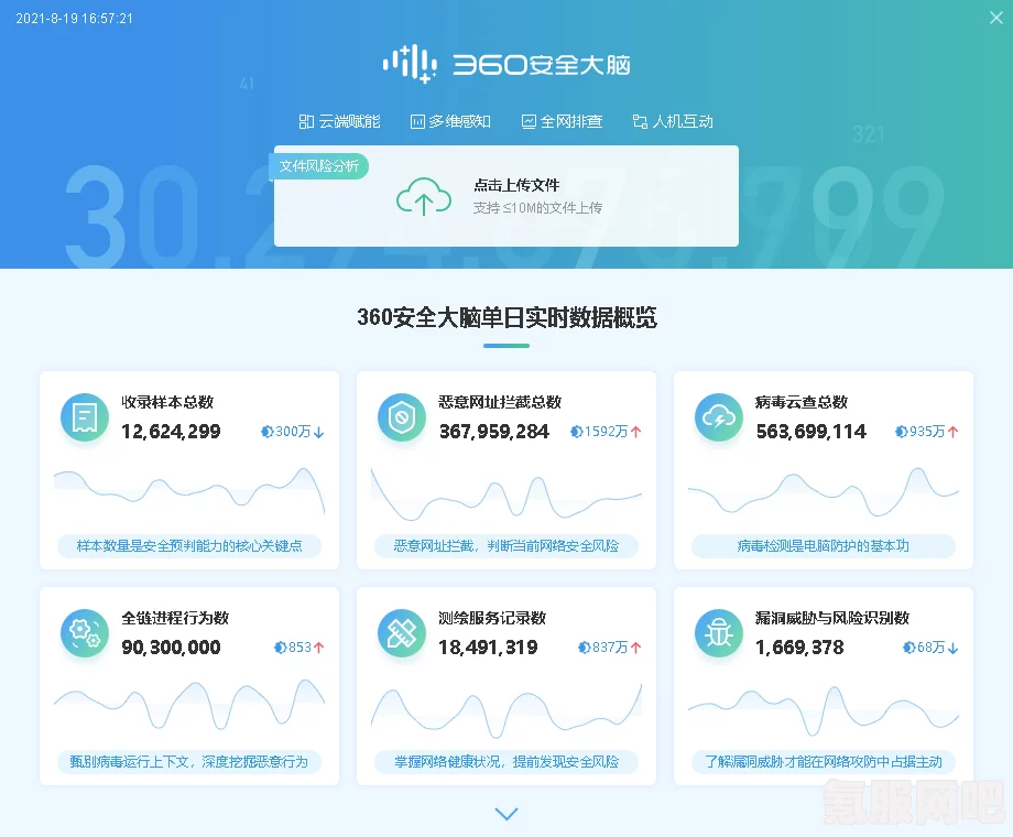 9 1免费版pro破解版的优势与风险分析：如何安全使用破解软件，避免潜在法律和安全隐患_字幕组协作漏洞