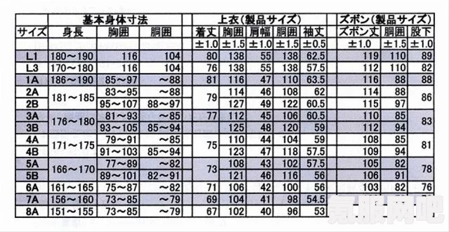 欧美尺码与日本尺码如何专线对应？美国尺码有何独特之处？深入解析不同地区服装尺码的差异与选择技巧_纪录电视免费版