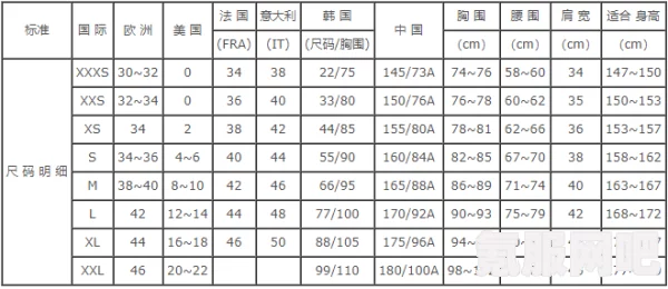 欧美尺码与日本尺码如何专线对应？美国尺码有何独特之处？深入解析不同地区服装尺码的差异与选择技巧_纪录电视免费版