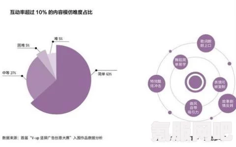 海外直播B站：如何让你的直播内容吸引更多观众并获得成功？探索有效策略与技巧提升观看体验_最新地域