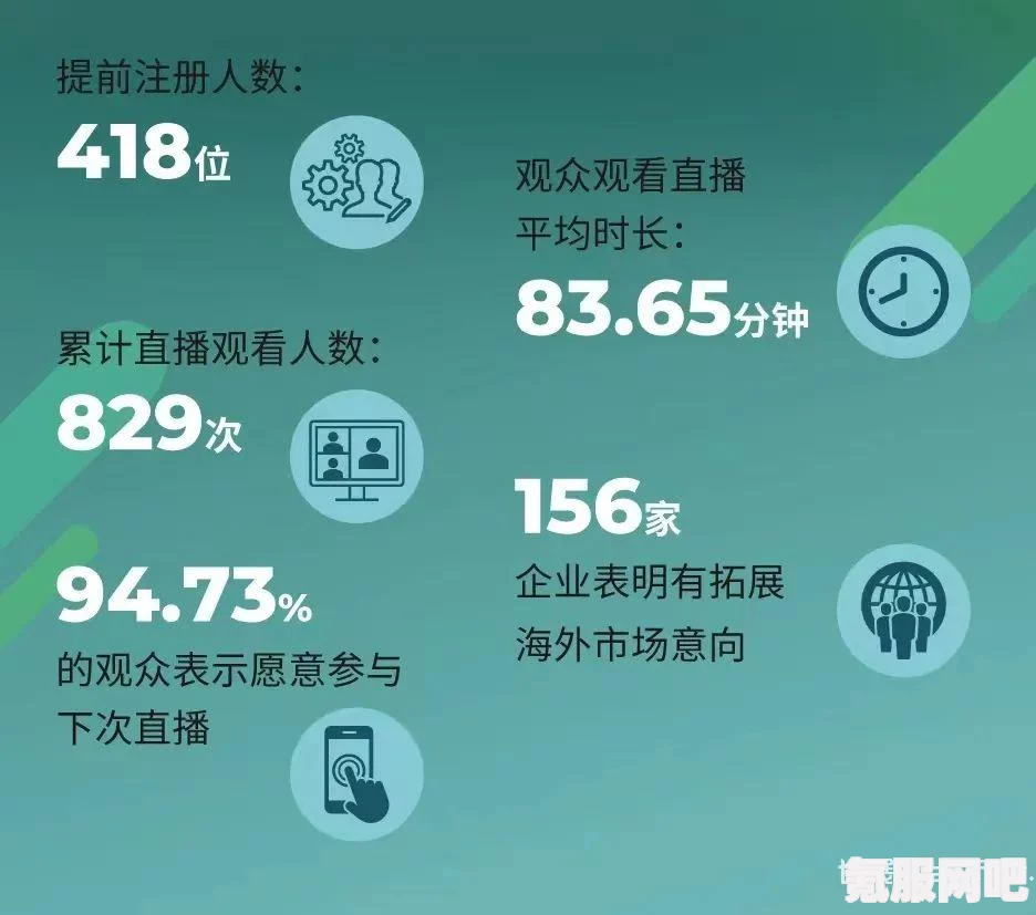 海外直播B站：如何让你的直播内容吸引更多观众并获得成功？探索有效策略与技巧提升观看体验_最新地域