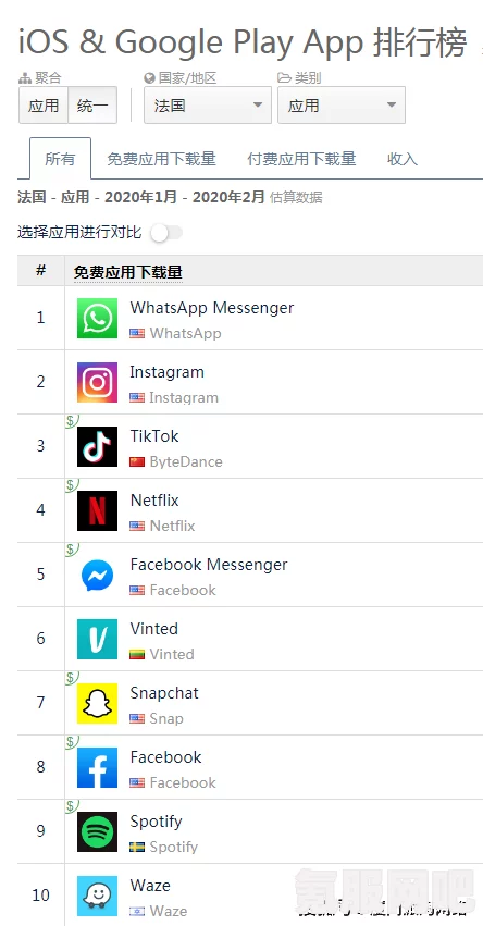 海外TikTok免费版验证码无法收到？中文用户该如何解决？教你几招快速获取验证码的方法！_放映厅声学缺陷
