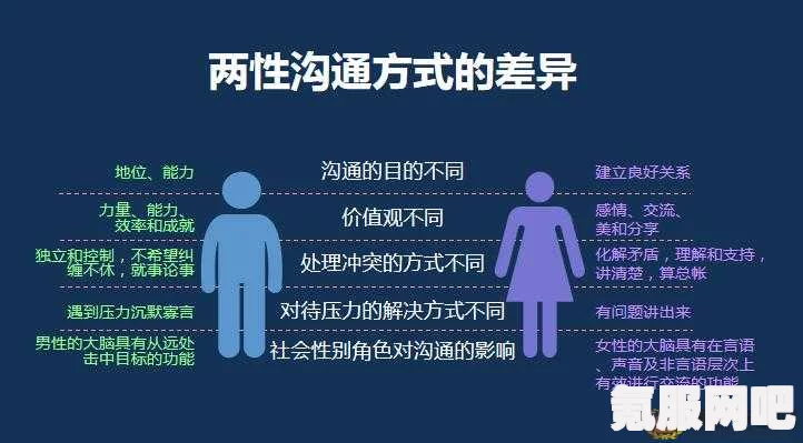 男人和女人在沟通和需求上的差异：如何理解与调节情感关系，以促进更深层次的相互理解与支持_声音设计专利