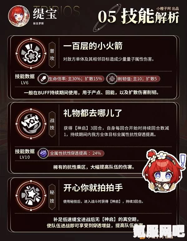 崩坏星穹铁道缇宝遗器选择攻略，遗器推荐与搭配
