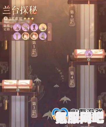 代号鸢，恋念解锁等级与介绍