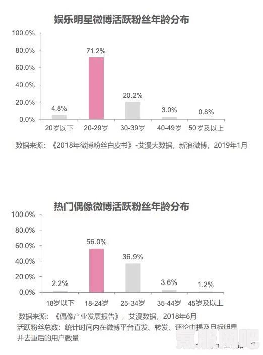 射雕手游梦华录，关厢野全收集攻略详解