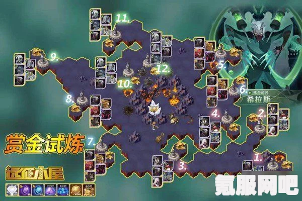 剑与远征阿拉罗试炼之地攻略详解，如何轻松通关？