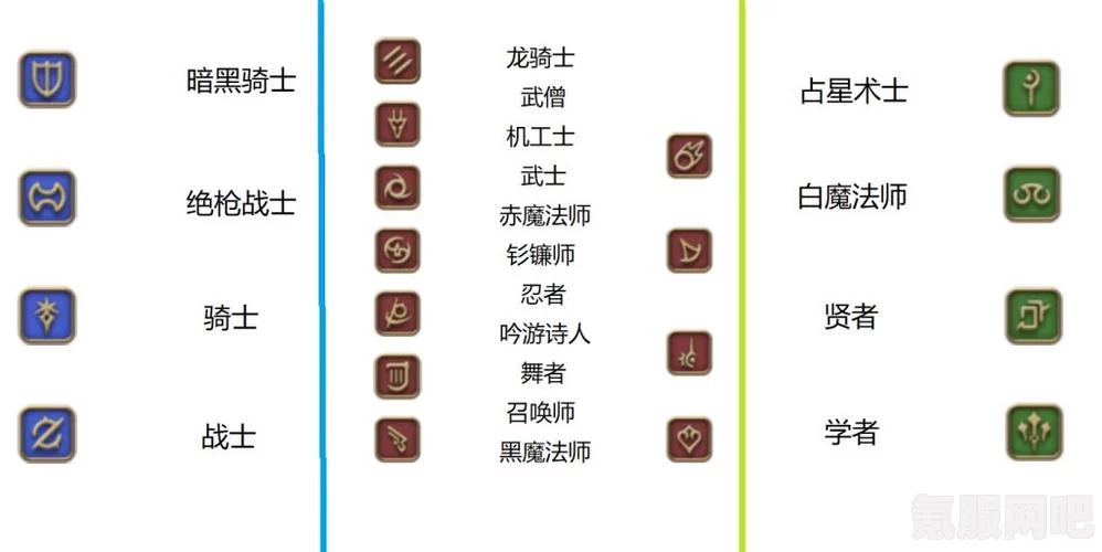 重返未来1999十月无晴天游戏攻略及迷津展开介绍