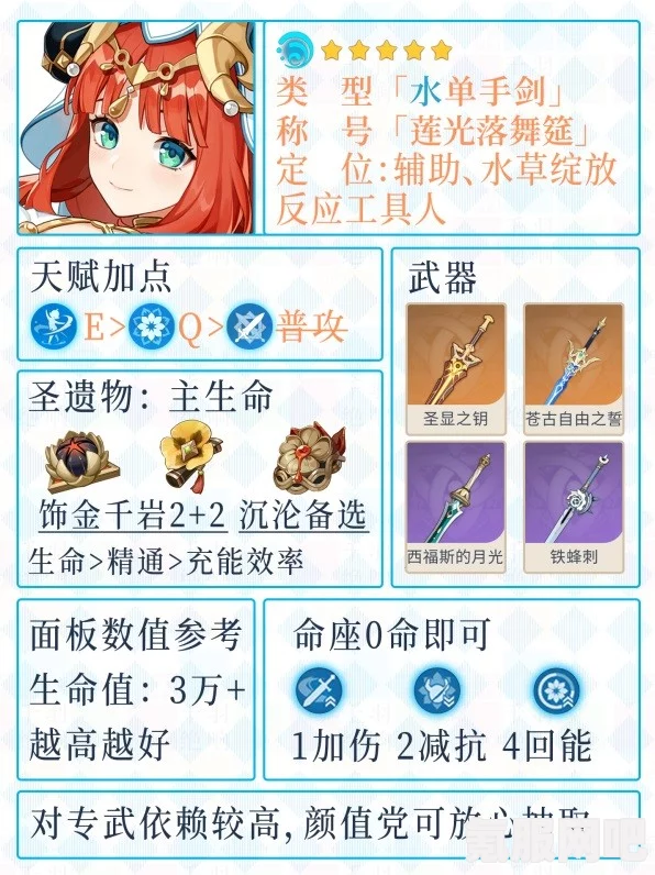 暖雪憎恨之心圣物作用效果详解