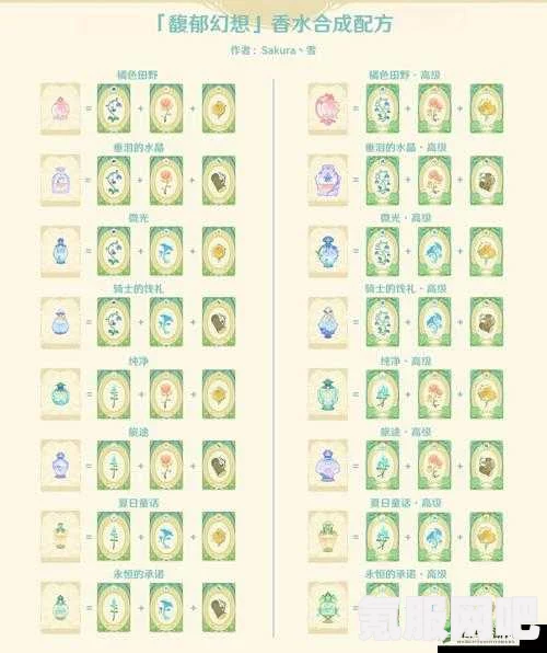 原神情诗配方揭秘与制作流程全面解析 原神情诗配方揭秘与制作流程全面解析