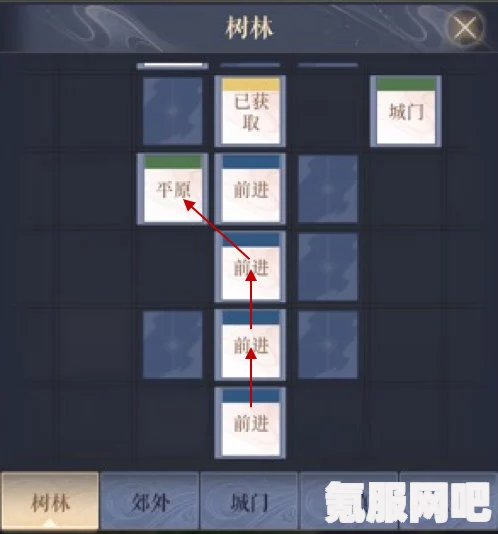 代号鸢，偃师据点重建攻略大全