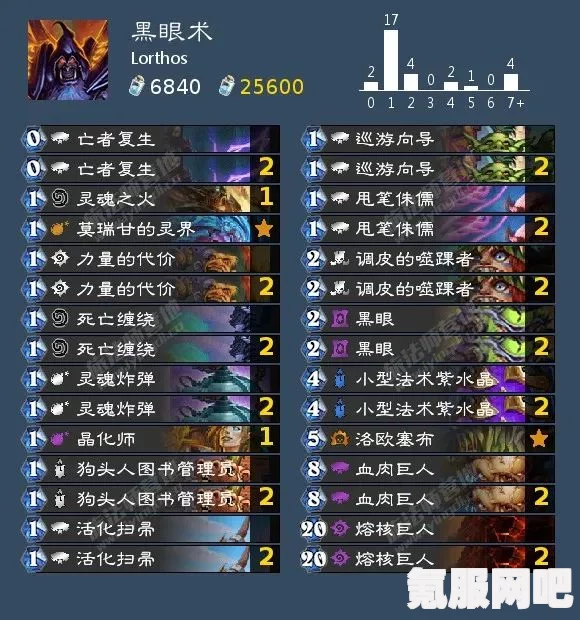 揭秘2022年中国电竞产业收入飙升背后的故事，达到惊人的1445亿元