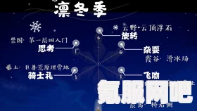 帽子先生大冒险攻略，第66-75关通关指南