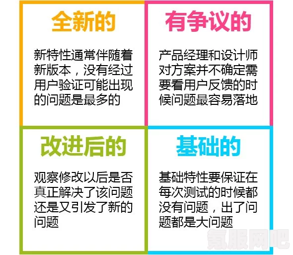 波西亚时光表白方法介绍，如何向心仪对象表白？